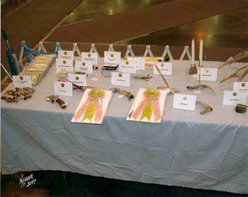 table#3-sm